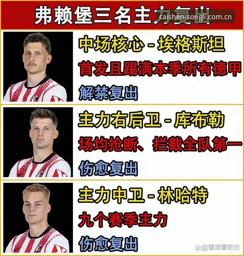 欧联杯决赛数据复盘完整指南：维拉3-0弗赖堡背后的战术逻辑与观赛路径